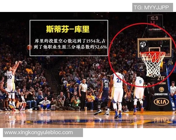 三分球总数排行榜揭晓格雷森阿伦以50球领跑场均42记同样位居第一