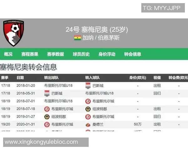 利物浦需慎重考虑签塞梅尼奥曼城对其虎视眈眈解约金高达6500万镑