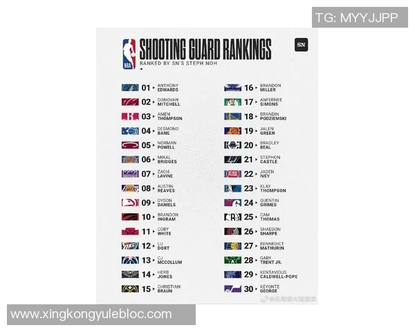 伤病困扰下的NBA最佳阵容变动詹姆斯等三名球员恐难入选本赛季名单 伤病困扰下的NBA最佳阵容变动詹姆斯等三名球员恐难入选本赛季名单